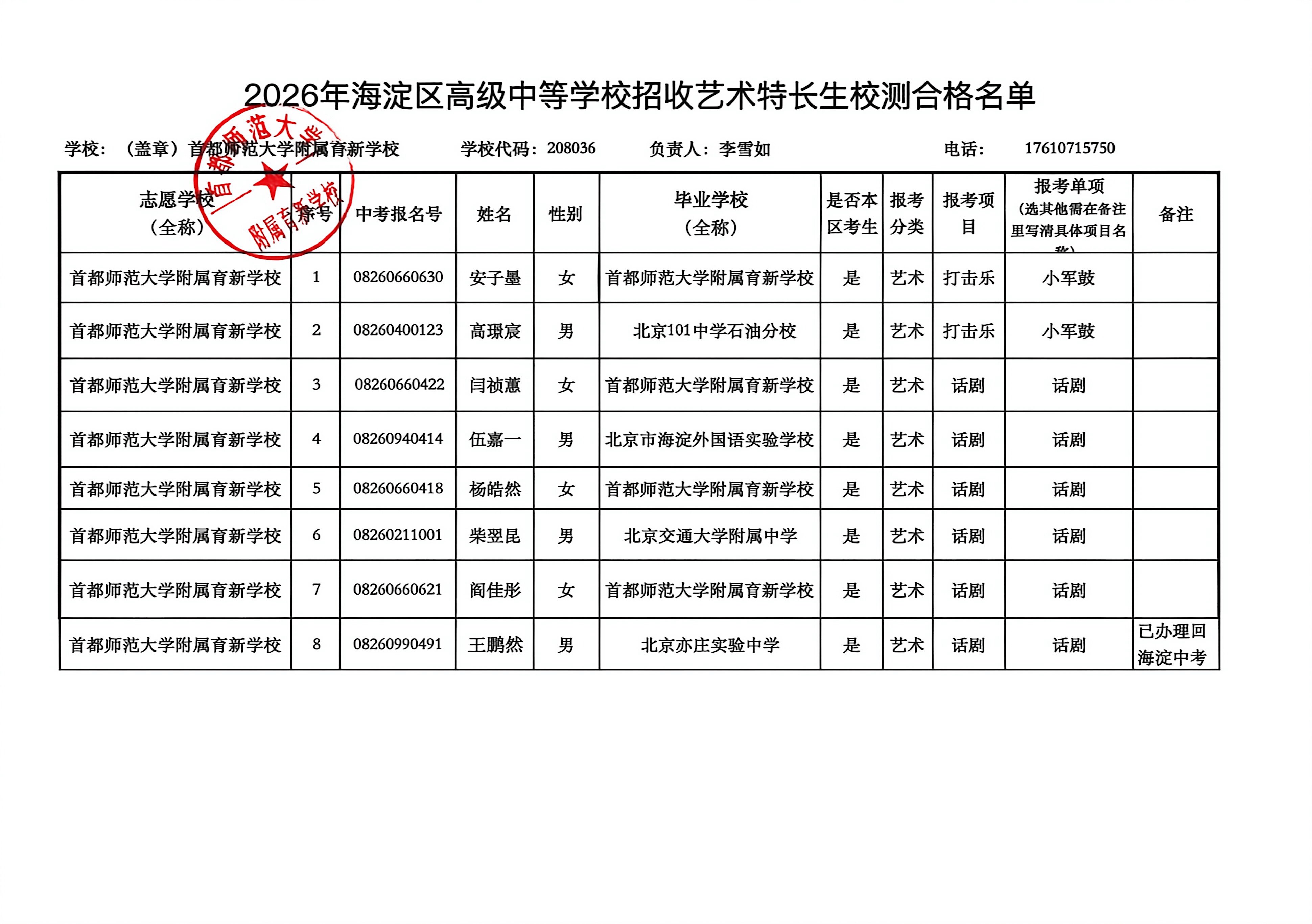 026年海淀区高级中等学校招收艺术特长生校测合格名单.jpg